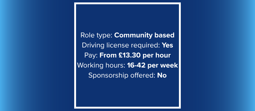 Responsive Care Worker (1)